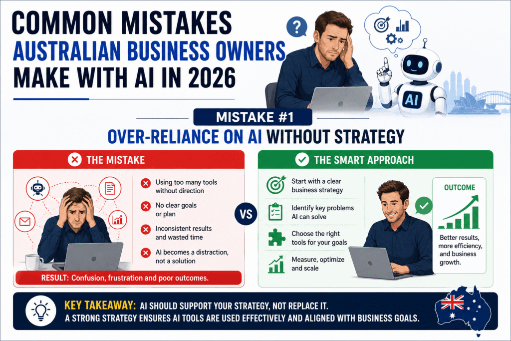 Common Mistakes Australian Business Owners Make with AI in 2026