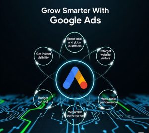 google ads